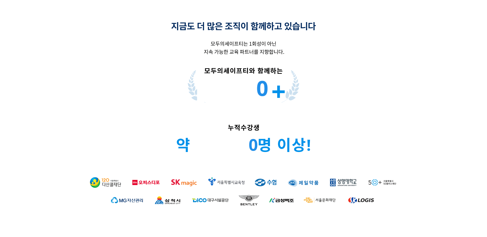 모두세이프티와 함께하는 누적수강생 수